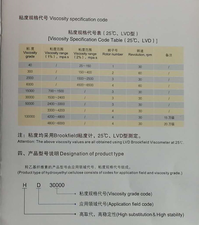 羟乙基纤维素HB100000